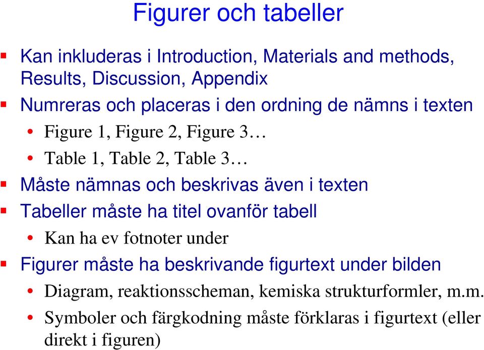 texten Tabeller måste ha titel ovanför tabell Kan ha ev fotnoter under Figurer måste ha beskrivande figurtext under bilden
