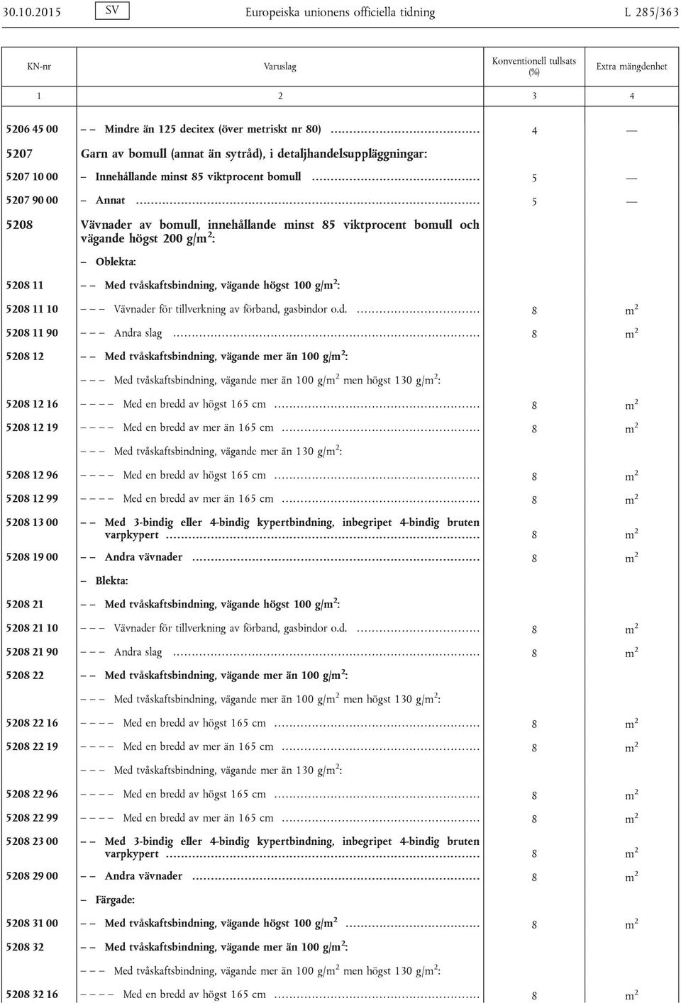 ........................................................................................... 5 5208 Vävnader av bomull, innehållande minst 85 viktprocent bomull och vägande högst 200 g/m 2 : Oblekta: