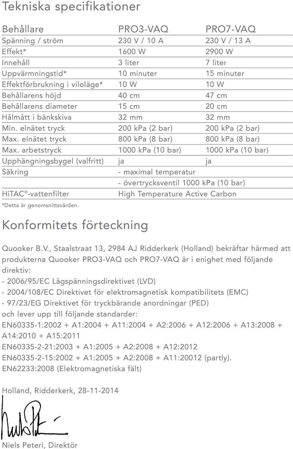 elnätet tryck 800 kpa (8 bar) 800 kpa (8 bar) Max.