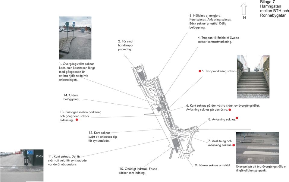 Ojämn beläggning 13. Passagen mellan parkering och gångbana saknar avfasning. 6. Kant saknas på den västra sidan av övergångstället. Avfasning saknas på den östra. 8. Avfasning saknas. 12.