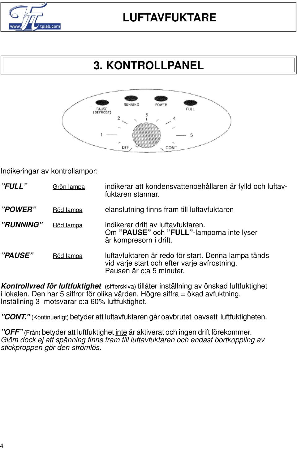 PAUSE Röd lampa luftavfuktaren är redo för start. Denna lampa tänds vid varje start och efter varje avfrostning. Pausen är c:a 5 minuter.