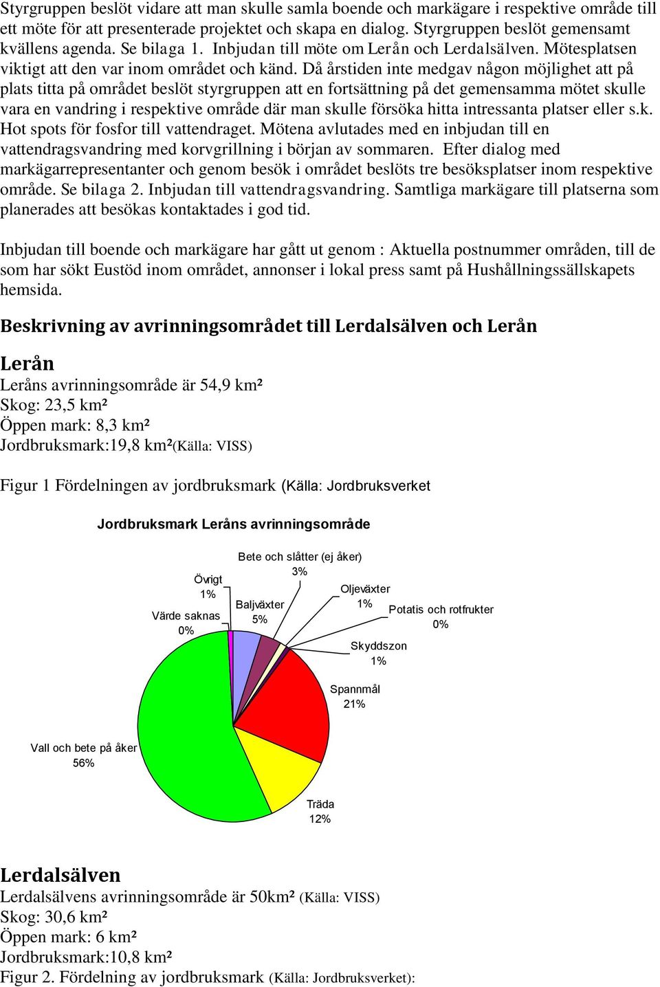 Då årstiden inte medgav någon möjlighet att på plats titta på området beslöt styrgruppen att en fortsättning på det gemensamma mötet skulle vara en vandring i respektive område där man skulle försöka