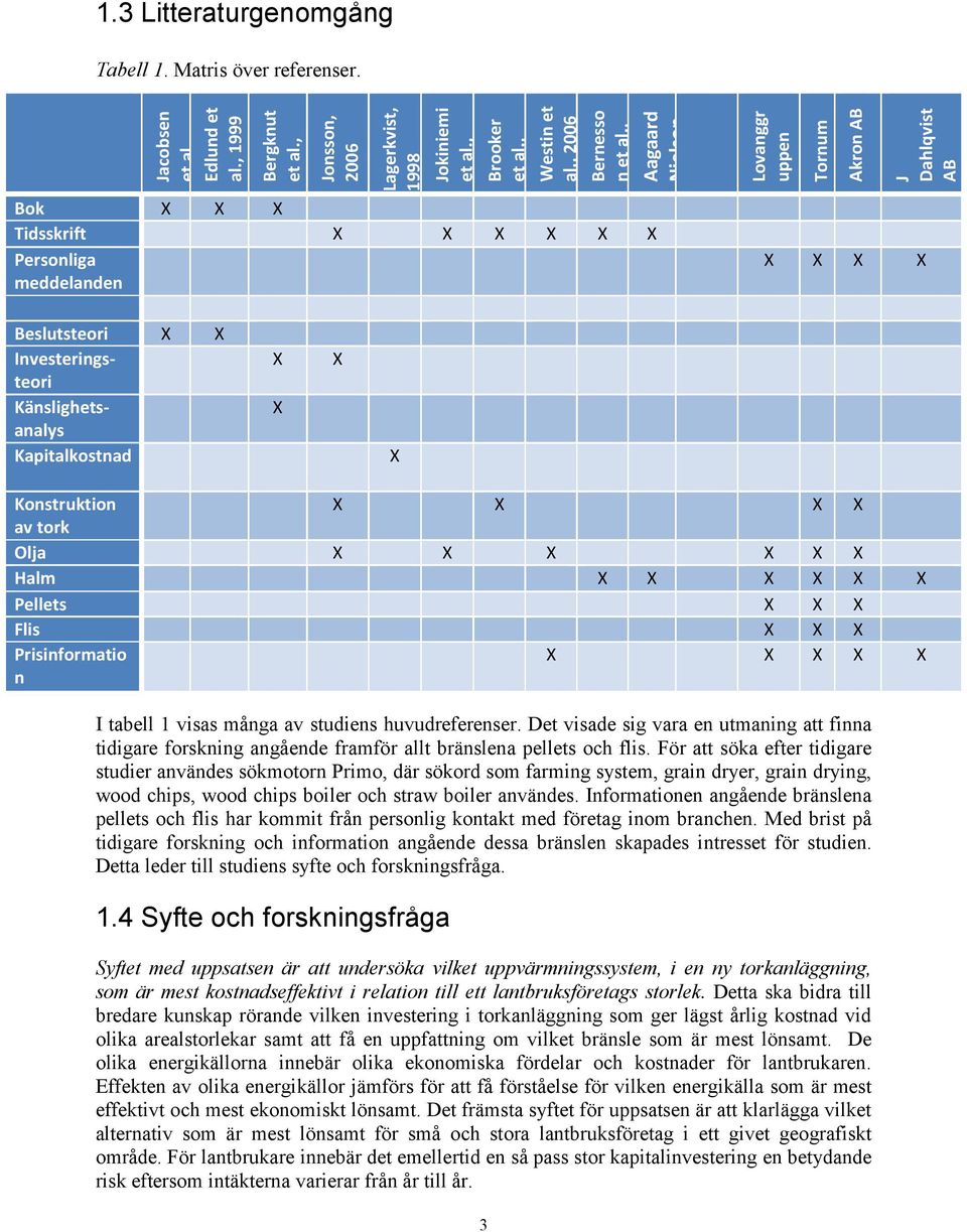 , Bok X X X Tidsskrift X X X X X X Personliga meddelanden Aagaard Nielson Lovanggr uppen Tornum Akron AB J Dahlqvist AB X X X X Beslutsteori X X Investeringsteori Känslighetsanalys Kapitalkostnad X X