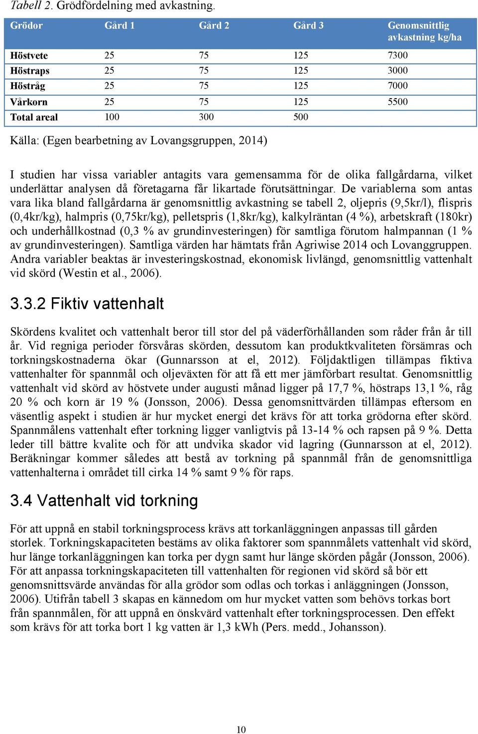 bearbetning av Lovangsgruppen, 2014) I studien har vissa variabler antagits vara gemensamma för de olika fallgårdarna, vilket underlättar analysen då företagarna får likartade förutsättningar.