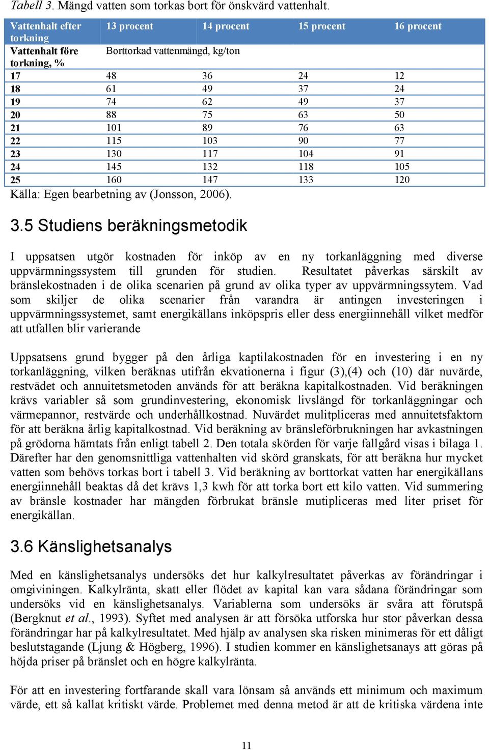76 63 22 115 103 90 77 23 130 117 104 91 24 145 132 118 105 25 160 147 133 120 Källa: Egen bearbetning av (Jonsson, 2006). 3.