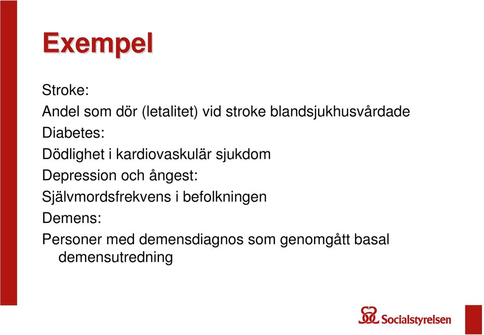 sjukdom Depression och ångest: Självmordsfrekvens i