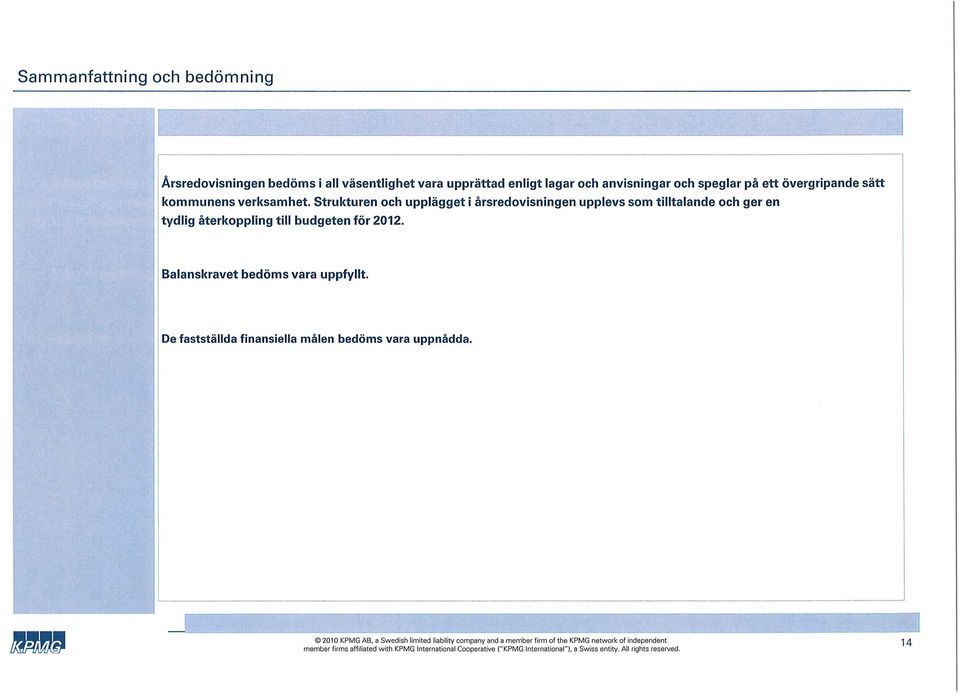 Balanskravet bedöms vara uppfyllt. De fastställda finansiella målen bedöms vara uppnådda. mu 2010 KPMG AB.