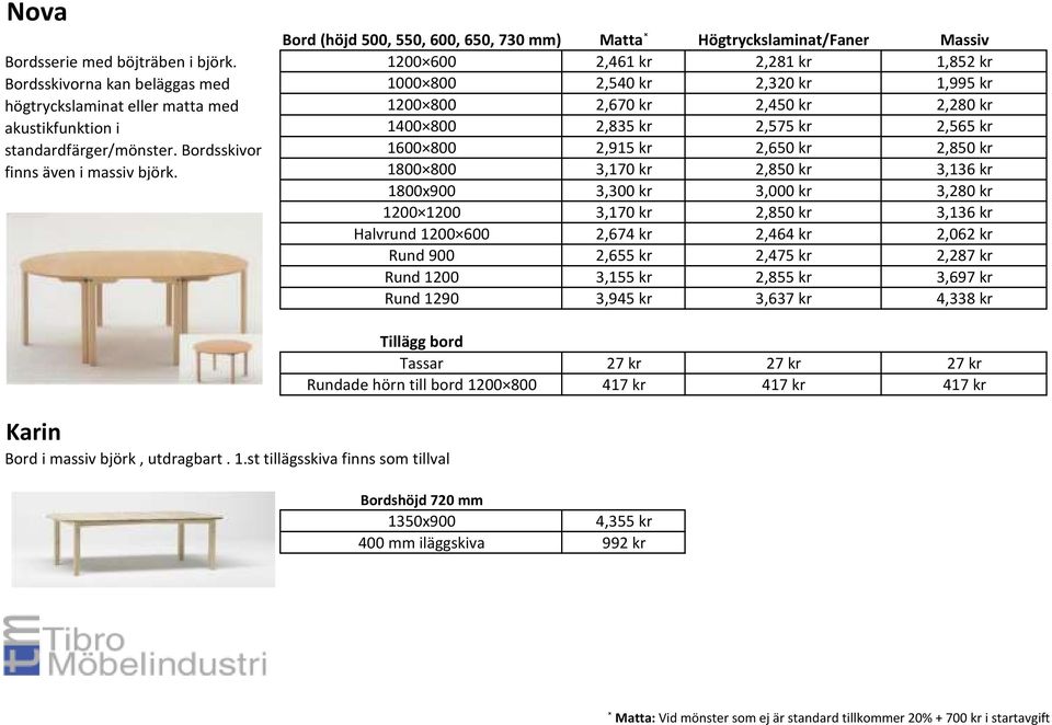 kr 2,575 kr 2,565 kr 1600 800 2,915 kr 2,650 kr 2,850 kr 1800 800 3,170 kr 2,850 kr 3,136 kr 1800x900 3,300 kr 3,000 kr 3,280 kr 1200 1200 3,170 kr 2,850 kr 3,136 kr Halvrund 1200 600 2,674 kr 2,464