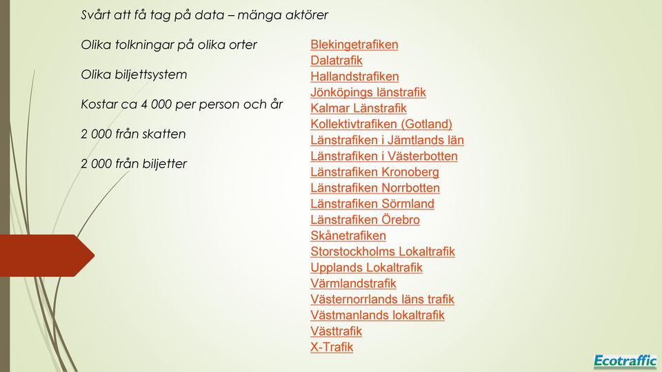 Länstrafiken i Jämtlands län Länstrafiken i Västerbotten Länstrafiken Kronoberg Länstrafiken Norrbotten Länstrafiken Sörmland Länstrafiken