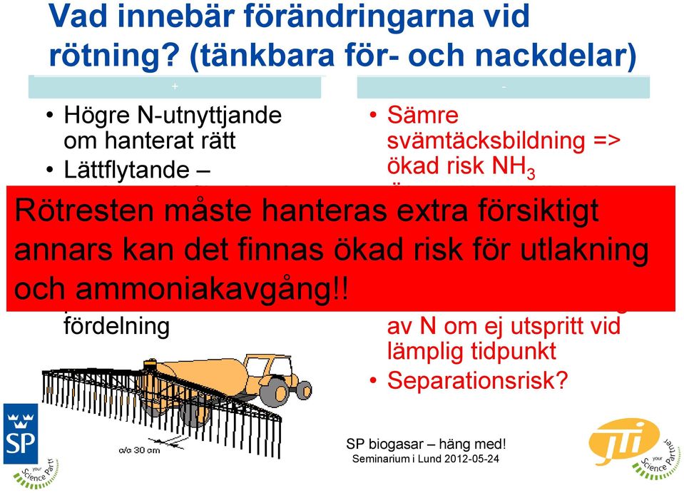 NH 3 -avgång, lukt Mindre stopp, bättre precision t.ex.