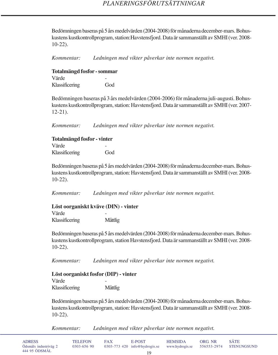 Totalmängd fosfor - sommar Värde - Klassificering God Bedömningen baseras på 3 års medelvärden (2004-2006) för månaderna juli-augusti. Bohuskustens kustkontrollprogram, station: Havstensfjord.
