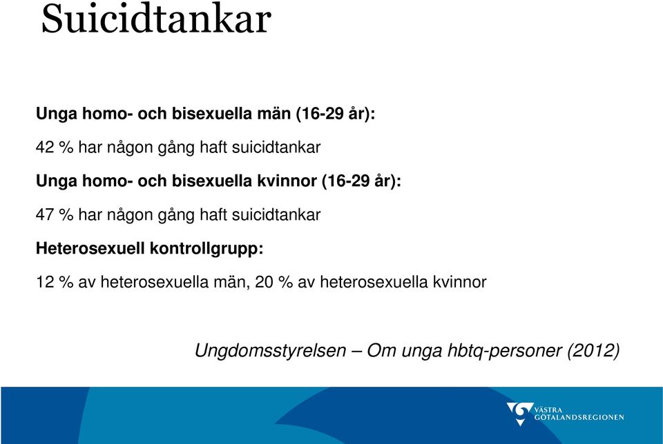 % har någon gång haft suicidtankar Heterosexuell kontrollgrupp: 12 % av