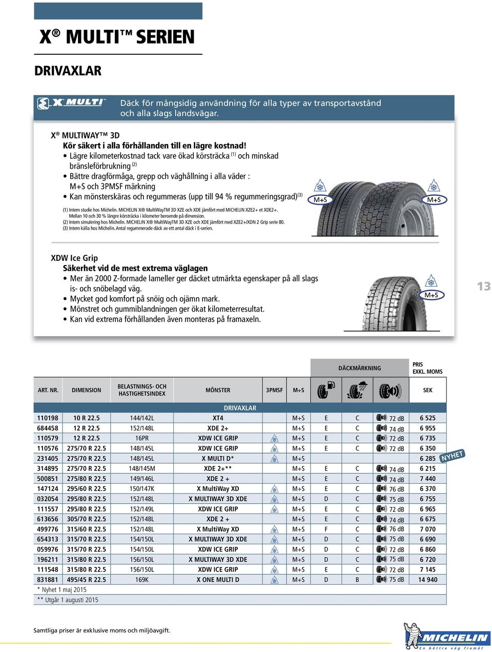 (upp till 94 % regummeringsgrad) (3) (1) Intern studie hos Michelin. MICHELIN X MultiWayTM 3D XZE och XDE jämfört med MICHELIN XZE2+ et XDE2+.