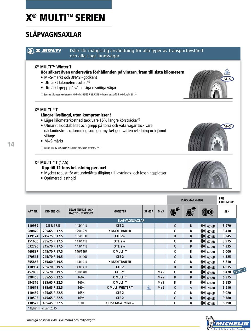 Samma kilometerresultat som Michelin 385/65 R 22.5 XTE 3 (internt test utförd av Michelin 2013) 14 X MULTI T Längre livslängd, utan kompromisser!