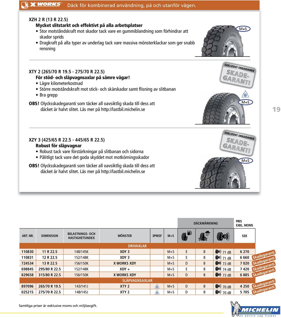 massiva mönsterklackar som ger snabb rensning XTY 2 (265/70 R 19.5-275/70 R 22.5) För stöd- och släpvagnsaxlar på sämre vägar!