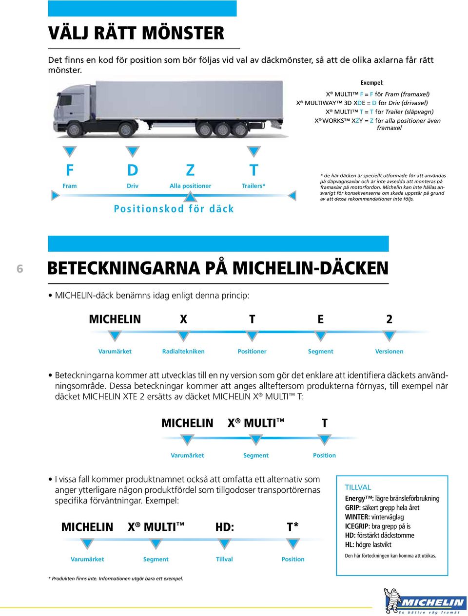 positioner Positionskod för däck T Trailers* * de här däcken är speciellt utformade för att användas på släpvagnsaxlar och är inte avsedda att monteras på framaxlar på motorfordon.