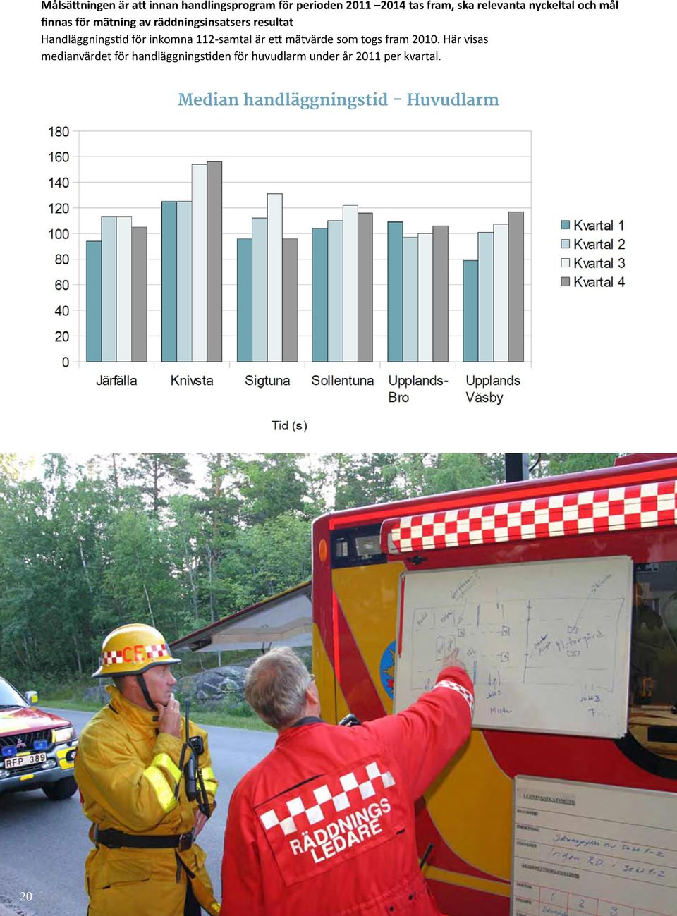 Handläggningstid för inkomna 112-samtal är ett mätvärde som togs fram 2010.