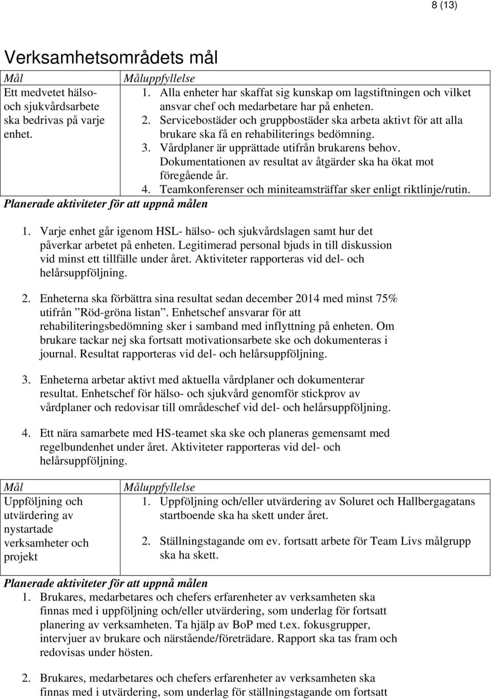 Dokumentationen av resultat av åtgärder ska ha ökat mot föregående år. 4. Teamkonferenser och miniteamsträffar sker enligt riktlinje/rutin. 1.