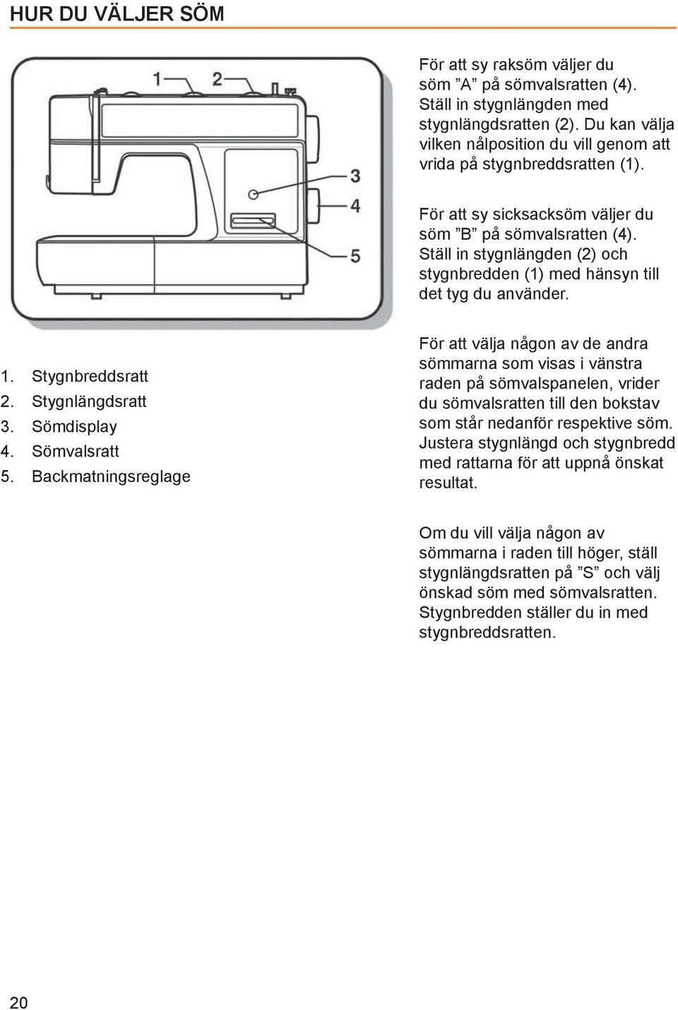 Ställ in stygnlängden (2) och stygnbredden (1) med hänsyn till det tyg du använder. 1. Stygnbreddsratt 2. Stygnlängdsratt 3. Sömdisplay 4. Sömvalsratt 5.