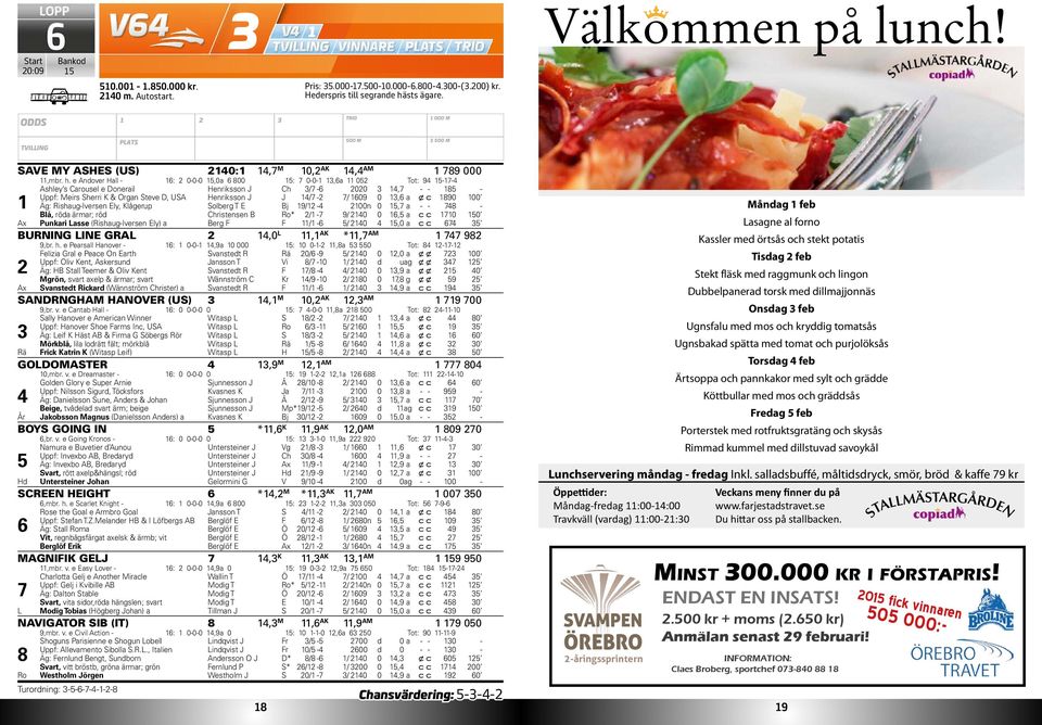 Rishaug-Iversen Ely, Klågerup Solberg T E Bj 9/ - 00n 0, a - - - Blå, röda ärmar; röd Christensen B Ro* / - 9/ 0 0, a c c 0 0 Ax Ely) a Punkari Lasse (Rishaug-Iversen Berg F F / - / 0,0 a c c BURNING