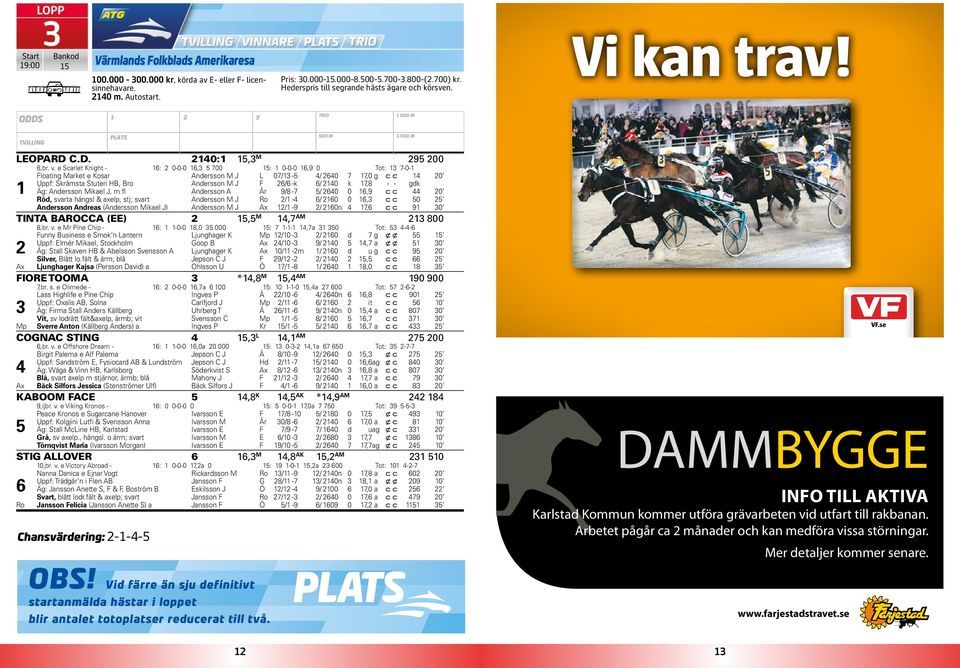 e Scarlet Knight - : 0-0-0, 00 : 0-0-0,9 0 Tot: -0- Floating Market e Kosar Andersson M J L 0/ - / 0,0 g c c 0 Uppf: Skråmsta Stuteri HB, Bro Andersson M J F / -k / 0 k, - - gdk Äg: Andersson Mikael
