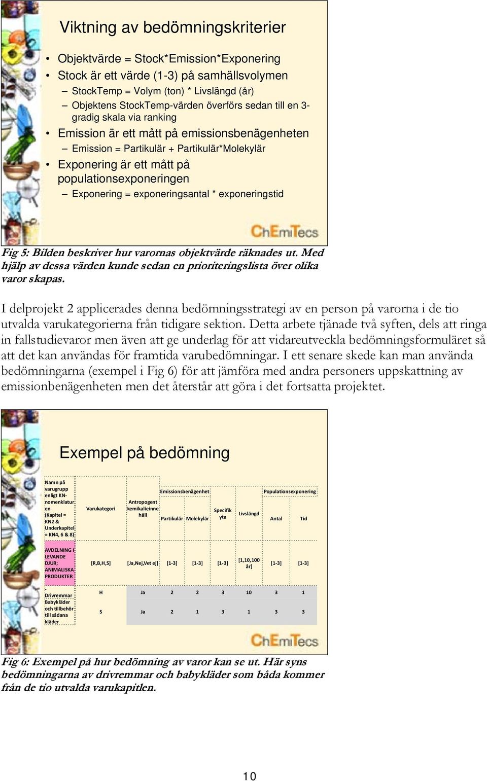 exponeringsantal * exponeringstid Fig 5: Bilden beskriver hur varornas objektvärde räknades ut. Med hjälp av dessa värden kunde sedan en prioriteringslista över olika varor skapas.