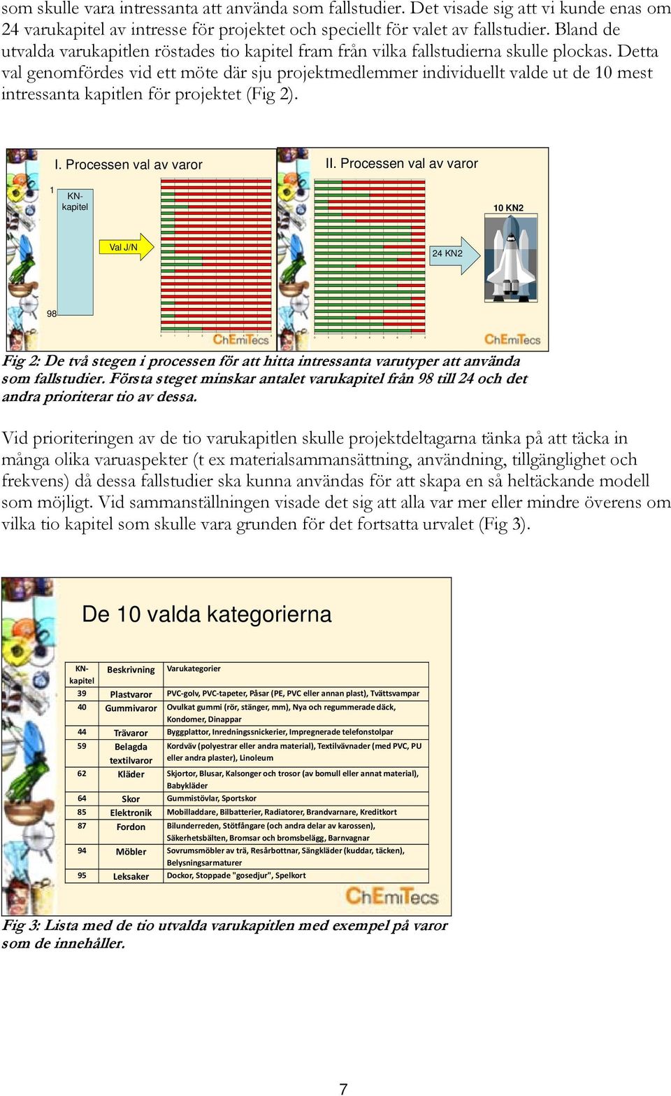 Bland de utvalda varukapitlen röstades tio kapitel fram från vilka fallstudierna skulle plockas.