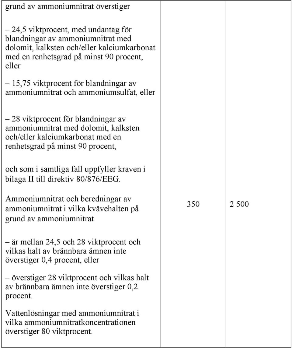 procent, och som i samtliga fall uppfyller kraven i bilaga II till direktiv 80/876/EEG.