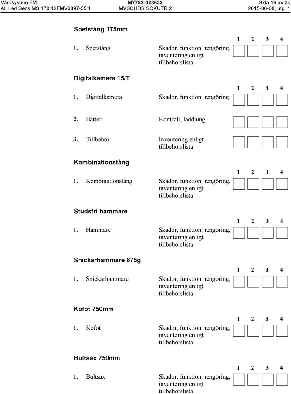 Digitalkamera Skador,, rengöring Kombinationstång 1.