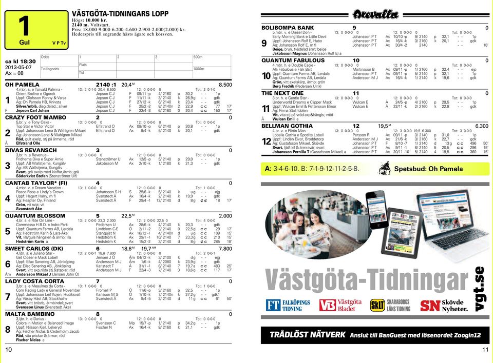 SKARABORGSLANS ing m ts, oh i vilken omfattning, oklart. Äv a håll i l ensinstat tioner utsatts för skimning mning. SIDA AN AstroSwe eens ägare Christer Kjellner vi ett t solteleskop.