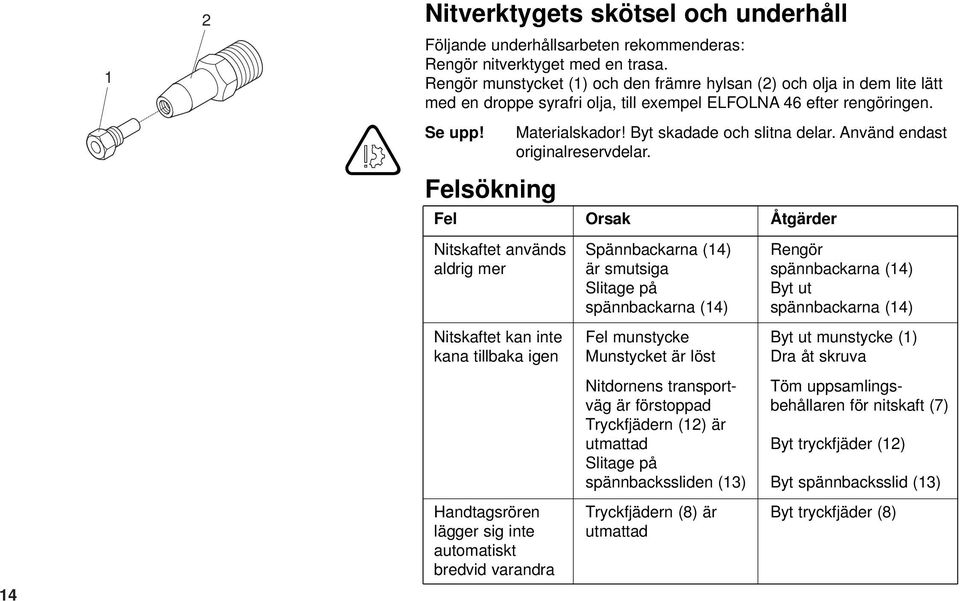 Använd endast originalreservdelar.