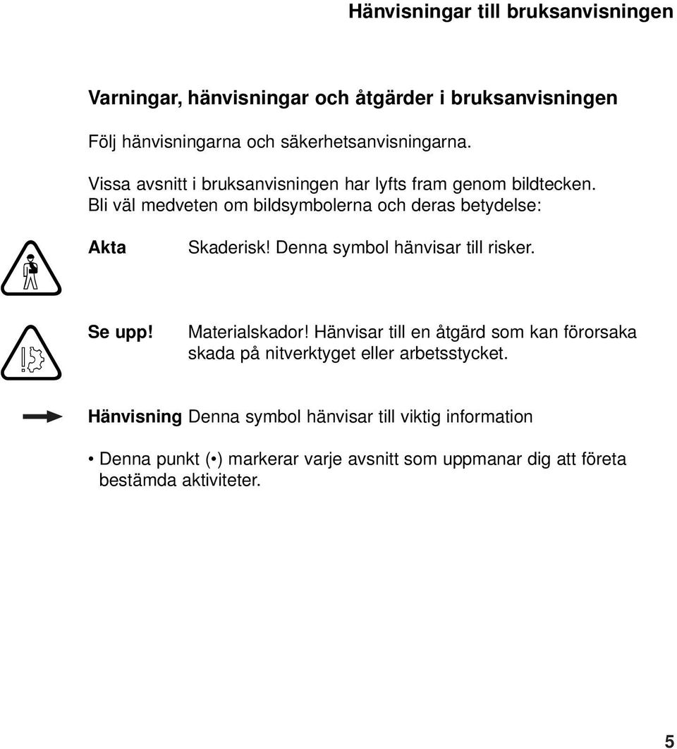 Skaderisk! Denna symbol hänvisar till risker. Materialskador!