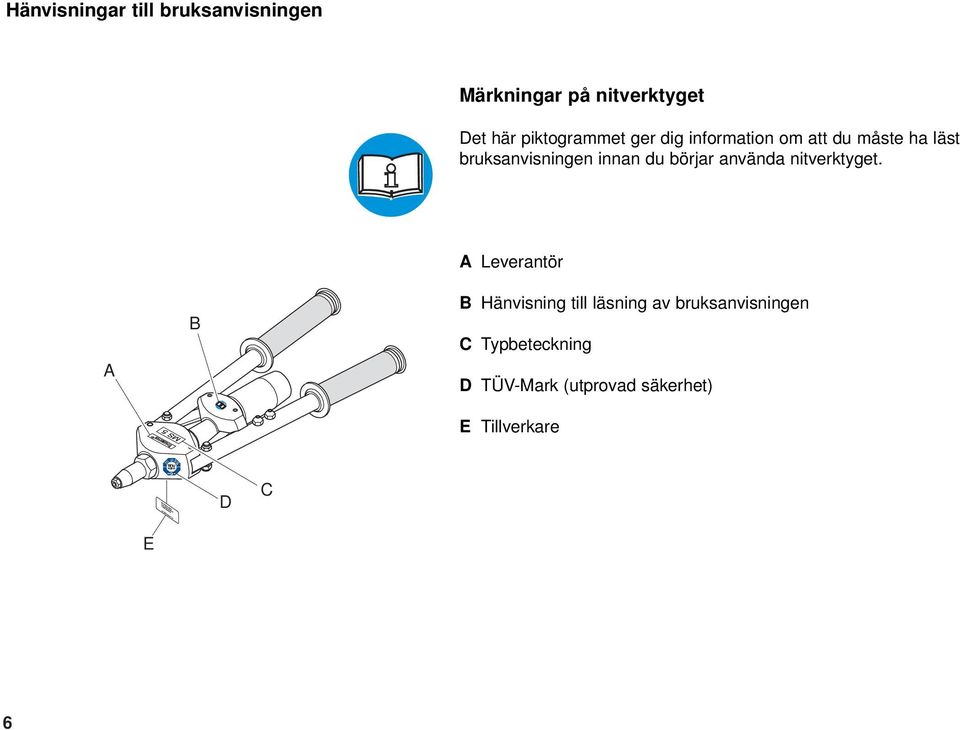 innan du börjar använda nitverktyget.