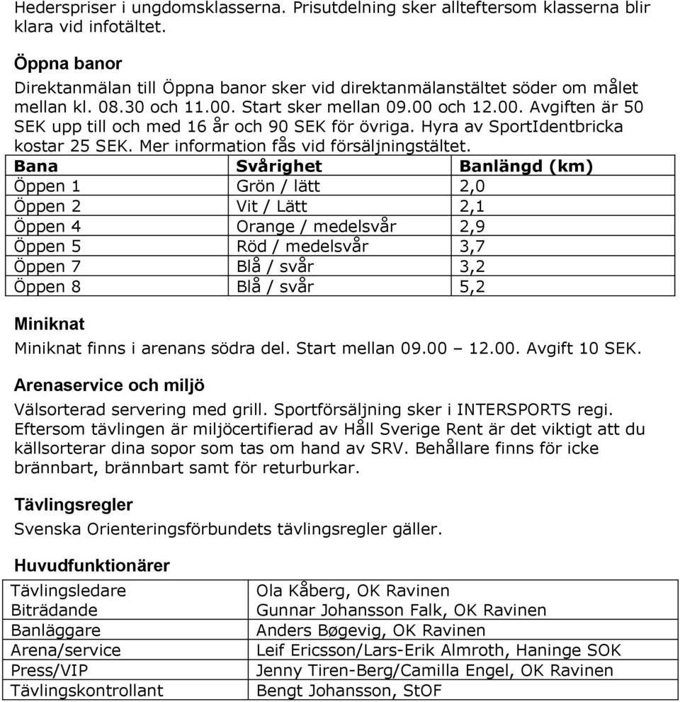 Bana Svårighet Banlängd (km) Öppen 1 Grön / lätt 2,0 Öppen 2 Vit / Lätt 2,1 Öppen 4 Orange / medelsvår 2,9 Öppen 5 Röd / medelsvår 3,7 Öppen 7 Blå / svår 3,2 Öppen 8 Blå / svår 5,2 Miniknat Miniknat