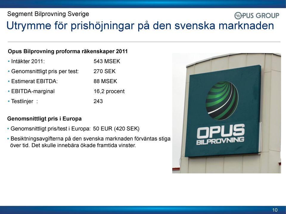 EBITDA-marginal 16,2 procent Testlinjer : 243 Genomsnittligt pris i Europa Genomsnittligt pris/test i Europa: 50