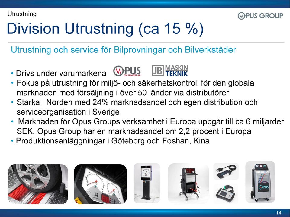 Norden med 24% marknadsandel och egen distribution och serviceorganisation i Sverige Marknaden för Opus Groups verksamhet i Europa