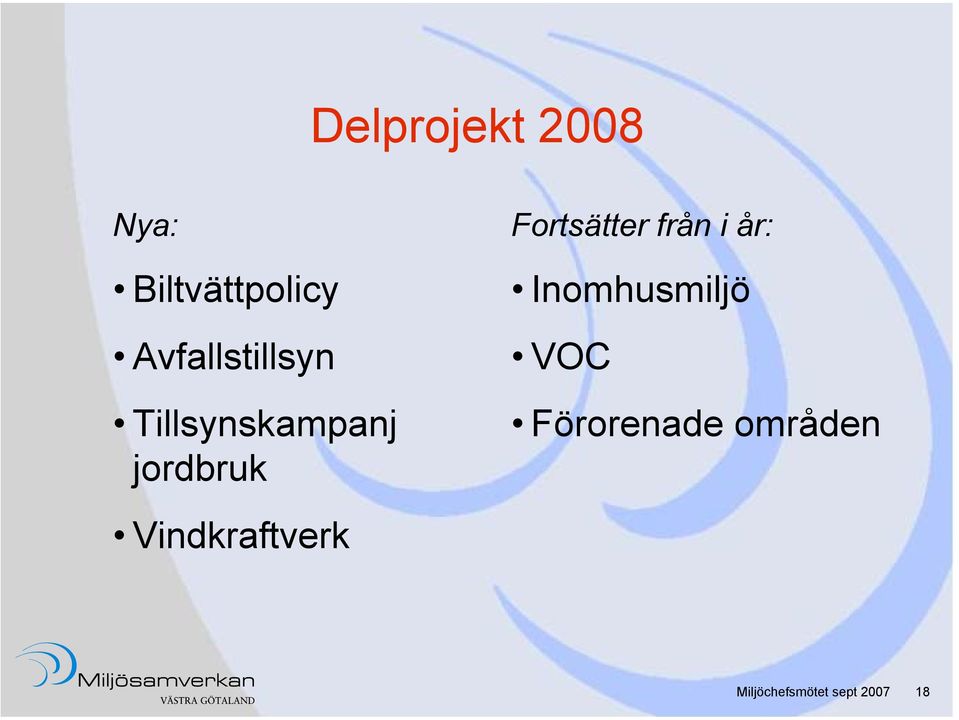 jordbruk Vindkraftverk Fortsätter