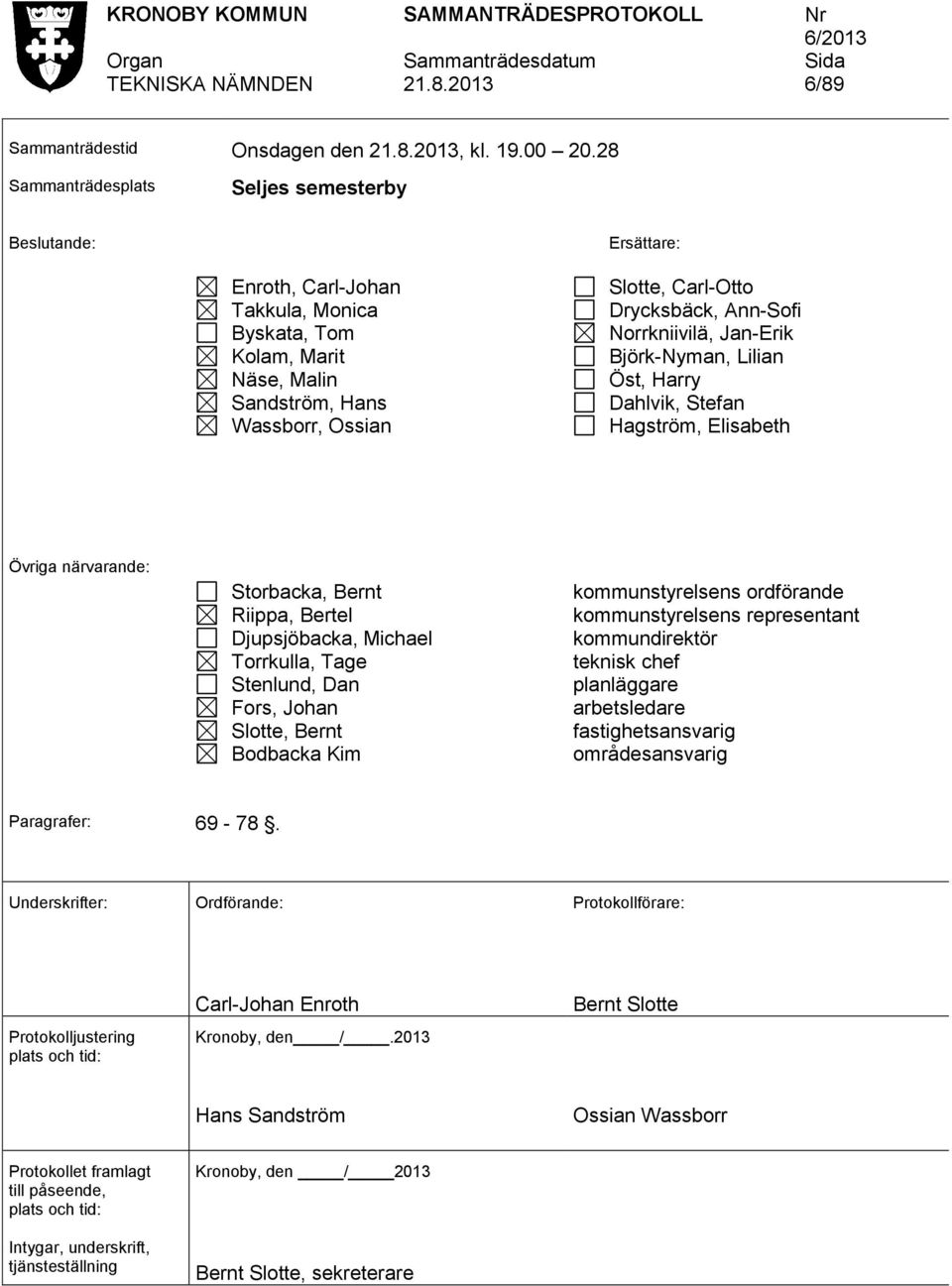 Ann-Sofi Norrkniivilä, Jan-Erik Björk-Nyman, Lilian Öst, Harry Dahlvik, Stefan Hagström, Elisabeth Övriga närvarande: Storbacka, Bernt Riippa, Bertel Djupsjöbacka, Michael Torrkulla, Tage Stenlund,