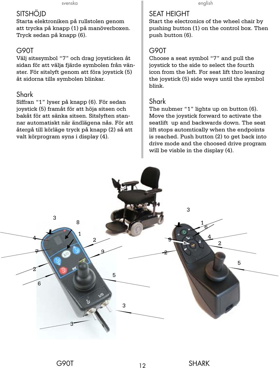 Shark Siffran lyser på knapp (6). För sedan joystick (5) framåt för att höja sitsen och bakåt för att sänka sitsen. Sitslyften stannar automatiskt när ändlägena nås.