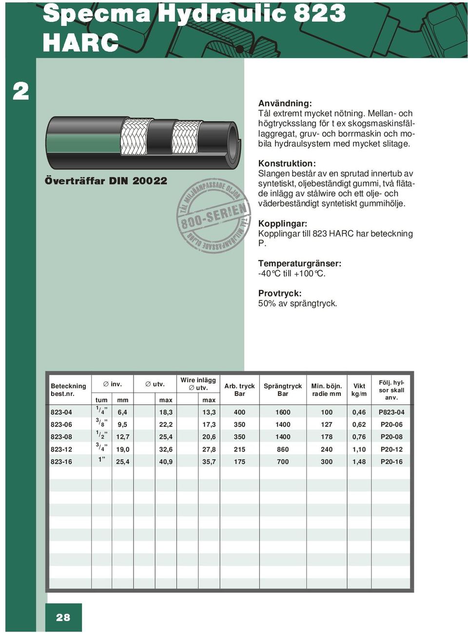 Överträffar DIN 00 Slangen består av en sprutad innertub av syntetiskt, oljebeständigt gummi, två flätade inlägg av stålwire och ett olje- och väderbeständigt syntetiskt