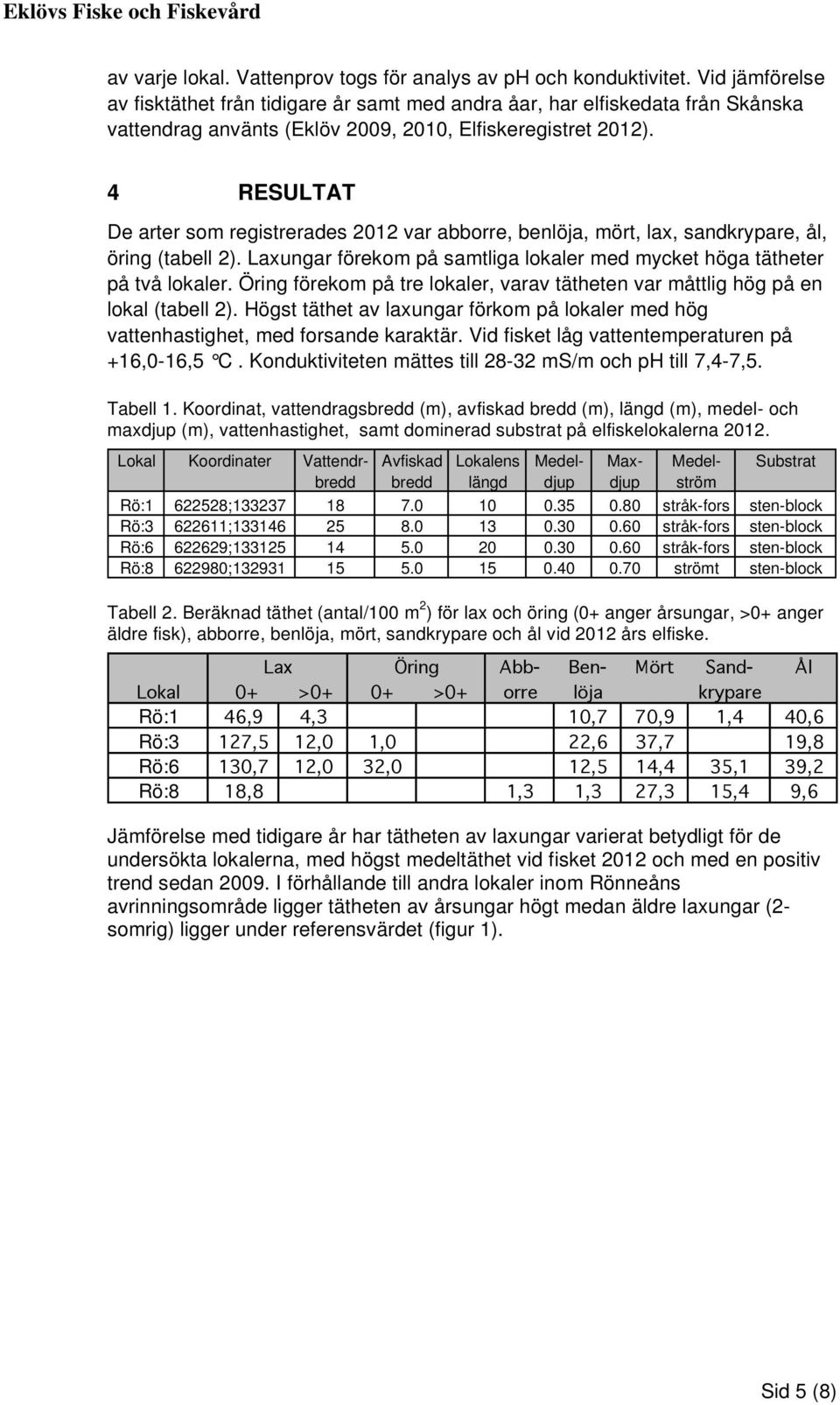 4 RESULTAT De arter som registrerades 2012 var abborre, benlöja, mört, lax, sandkrypare, ål, öring (tabell 2). Laxungar förekom på samtliga lokaler med mycket höga tätheter på två lokaler.