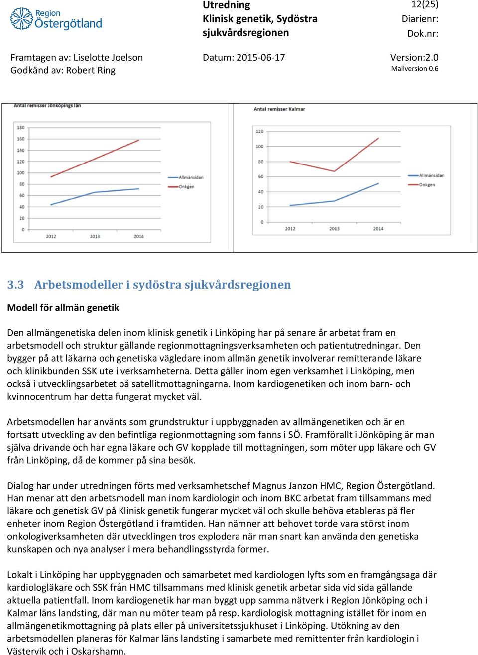 regionmottagningsverksamheten och patientutredningar. Den bygger på att läkarna och genetiska vägledare inom allmän genetik involverar remitterande läkare och klinikbunden SSK ute i verksamheterna.