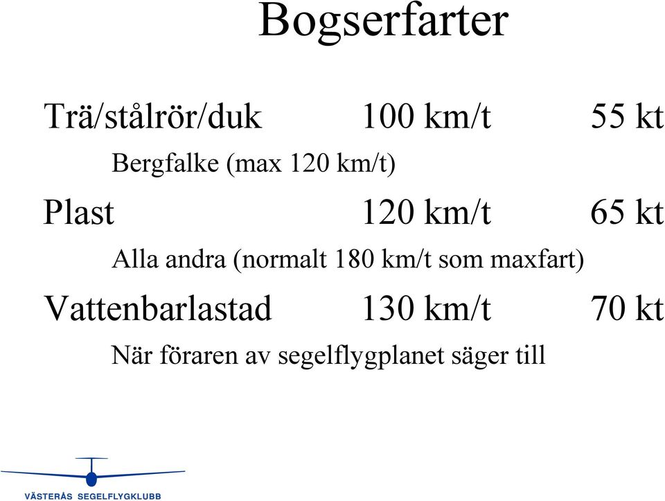 andra (normalt 180 km/t som maxfart)