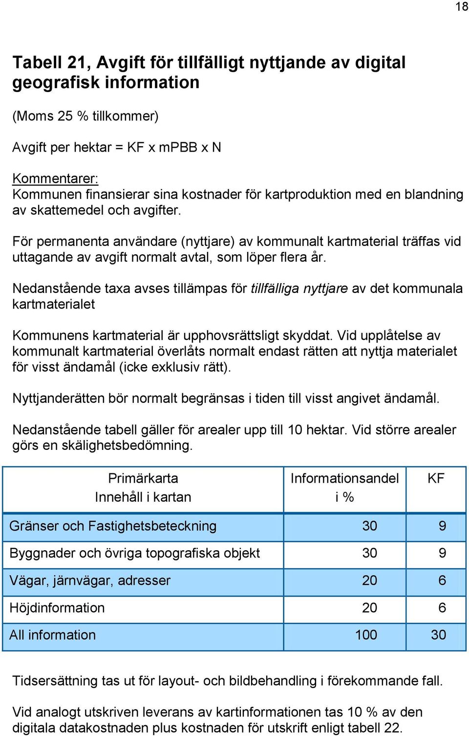 Nedanstående taxa avses tillämpas för tillfälliga nyttjare av det kommunala kartmaterialet Kommunens kartmaterial är upphovsrättsligt skyddat.