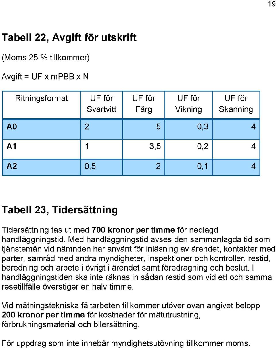 Med handläggningstid avses den sammanlagda tid som tjänstemän vid nämnden har använt för inläsning av ärendet, kontakter med parter, samråd med andra myndigheter, inspektioner och kontroller, restid,