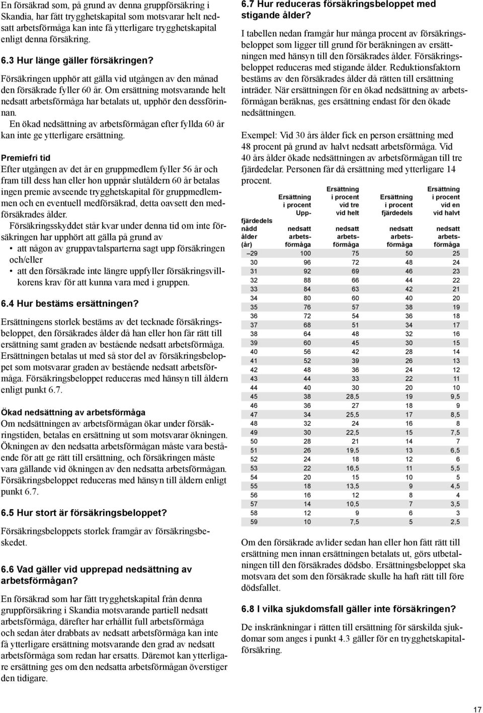 Om ersättning motsvarande helt nedsatt arbetsförmåga har betalats ut, upphör den dessförinnan. En ökad nedsättning av arbetsförmågan efter fyllda 60 år kan inte ge ytterligare ersättning.