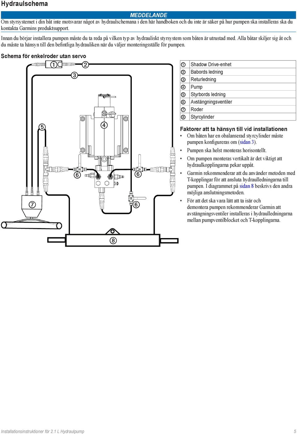 Alla båtar skiljer sig åt och du måste ta hänsyn till den befintliga hydrauliken när du väljer monteringsställe för pumpen.