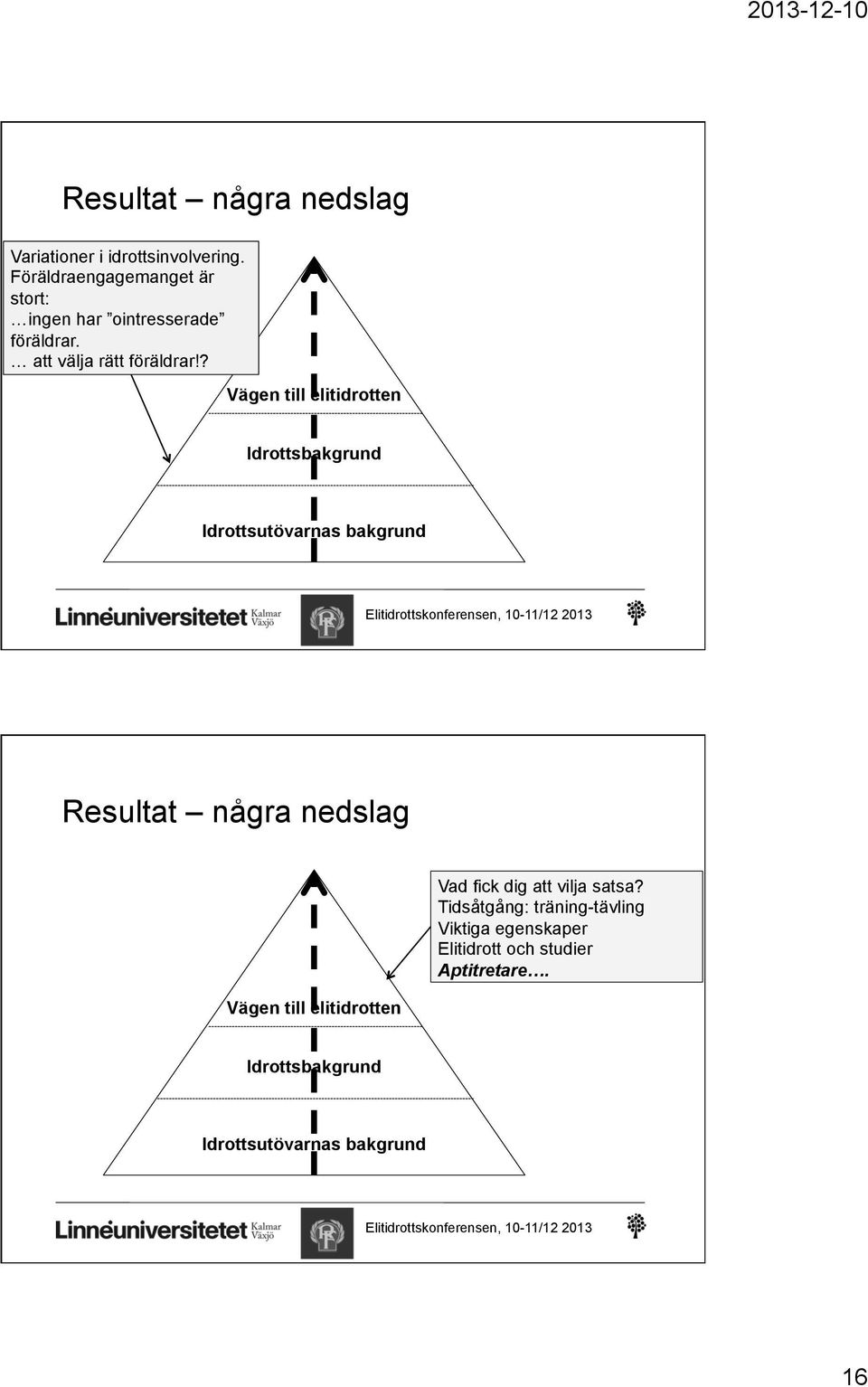 ? Vägen till elitidrotten Idrottsbakgrund Idrottsutövarnas bakgrund Resultat några nedslag Vägen till