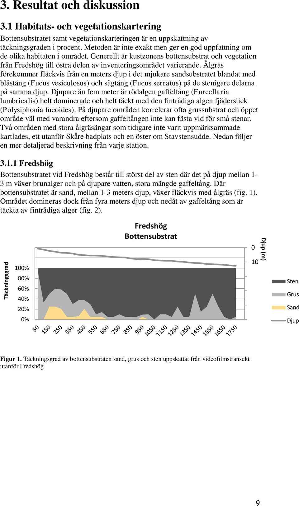 Generellt är kustzonens bottensubstrat och vegetation från Fredshög till östra delen av inventeringsområdet varierande.