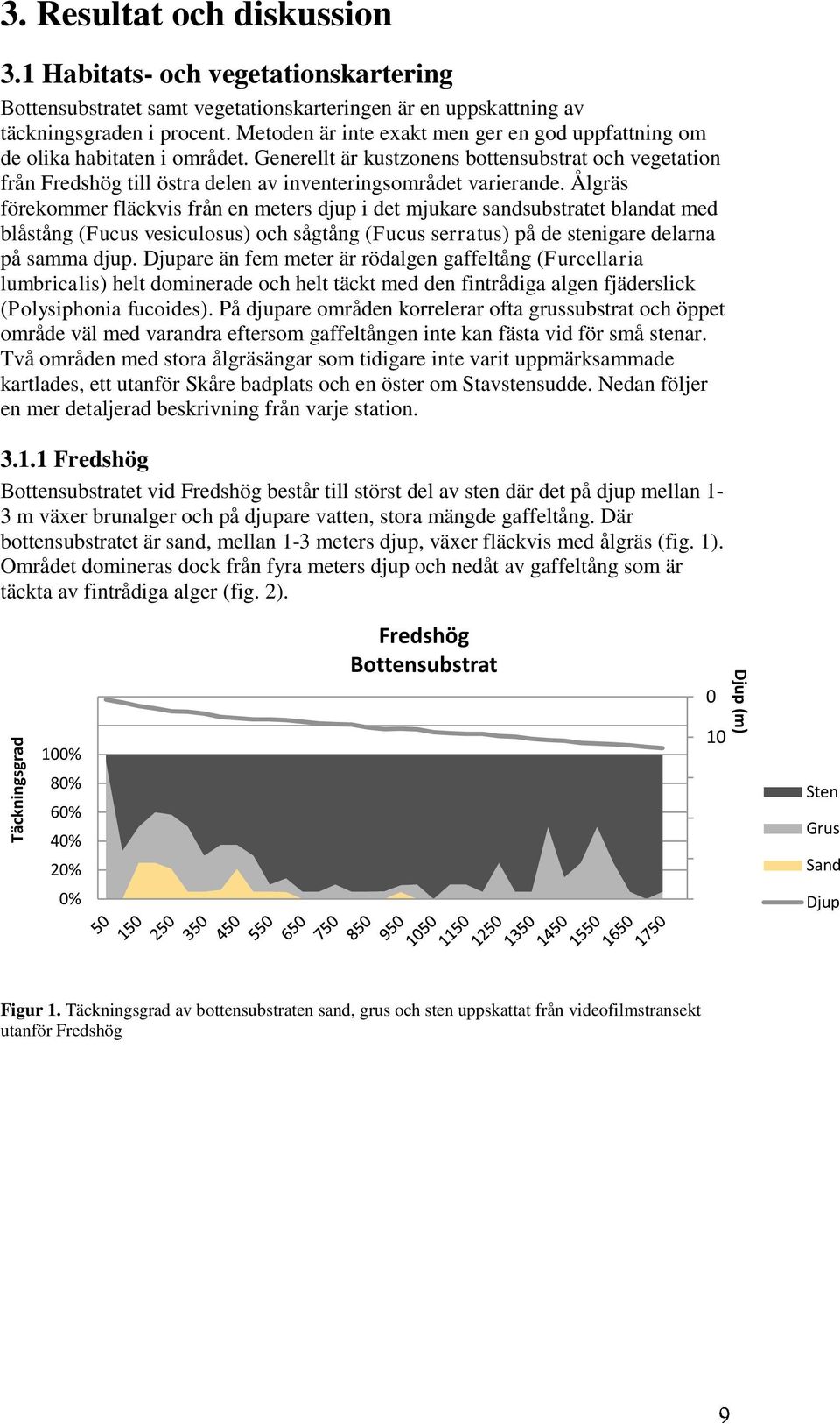 Generellt är kustzonens bottensubstrat och vegetation från Fredshög till östra delen av inventeringsområdet varierande.